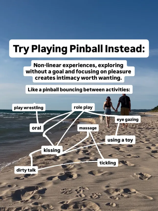 Hanna seletus pinballi mängimise kohta ja näited selle kohta, kuidas paarid saavad sirgjoonelisuse asemel ringi põrgata