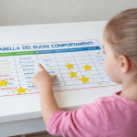 Token Economy ja lapsed: millal see on tõesti kasulik